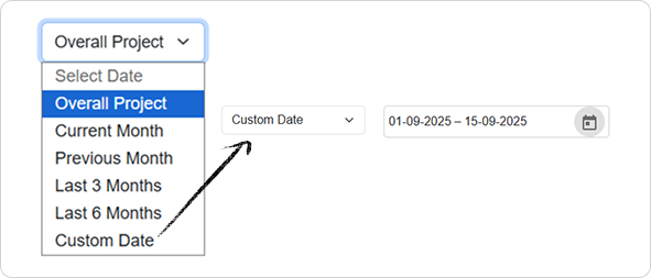 Time Period Filtering Image