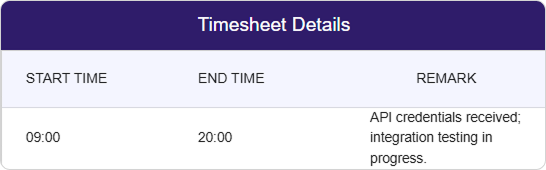 Detail Popup Information Timesheet Image