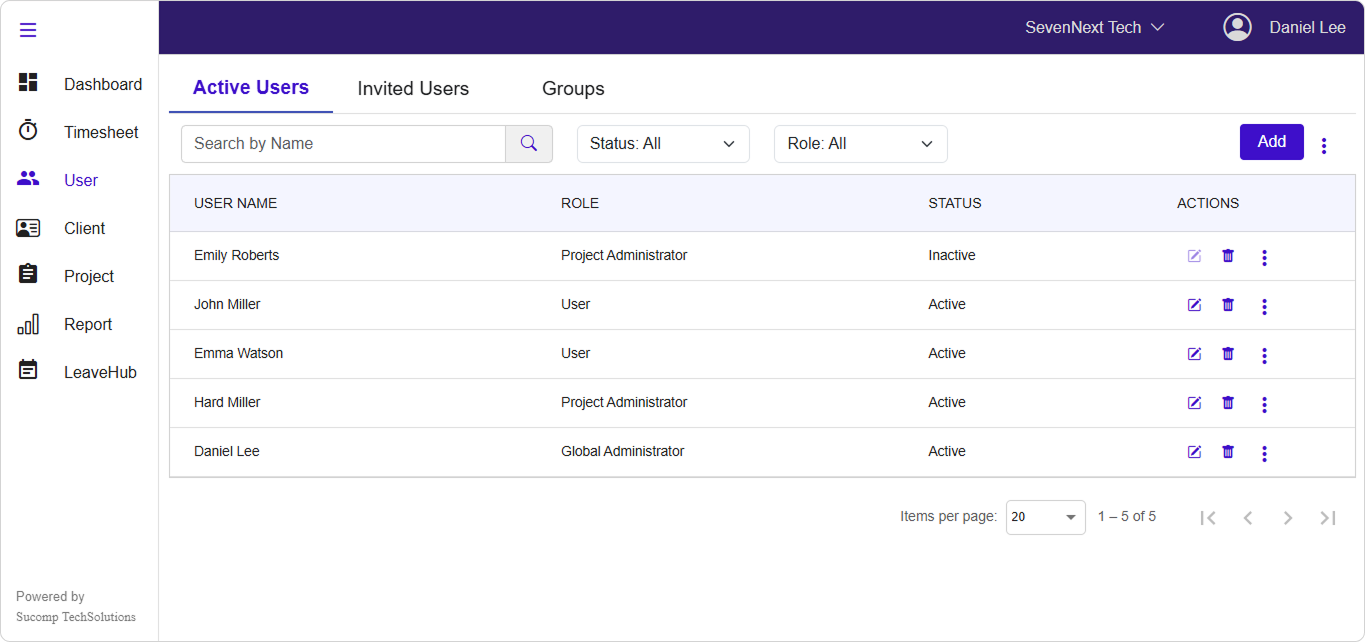 User Management Navigation